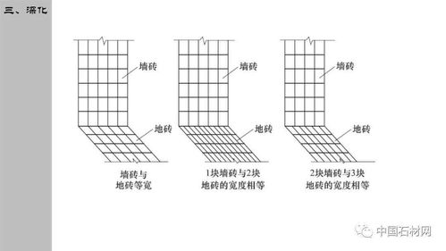精品干貨 | 石材精裝修設計施工細部節點標準化全解析