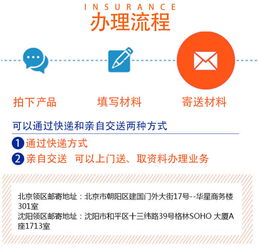 專業高效，輕松辦理俄羅斯簽證 東北三省專屬簡化方案
