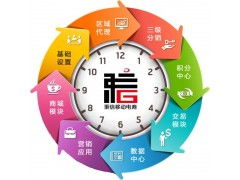 亳州APP軟件微信開發(fā)定制與營銷型網(wǎng)站建設(shè) 一站式專業(yè)服務(wù)助力企業(yè)數(shù)字化轉(zhuǎn)型